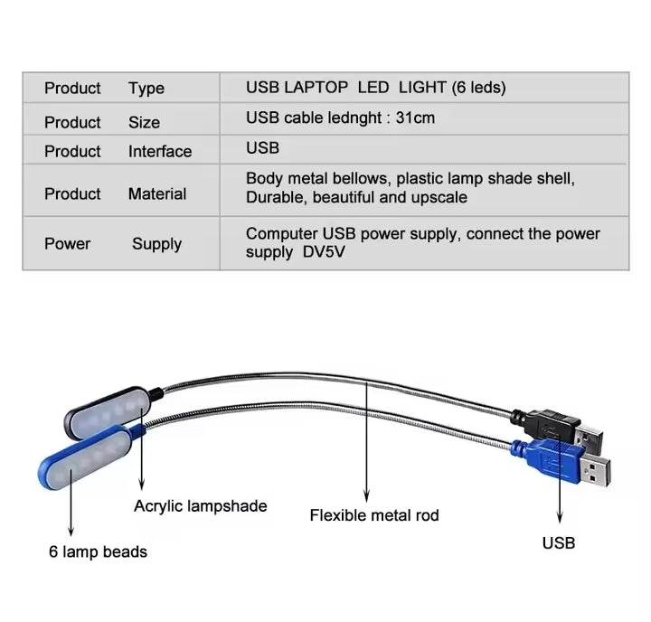 كابل USB مضاد للقطع _ شحن سريع و نقل بينات